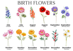 Custom Birth Flower Print (Personalised)
